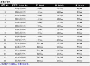 廣州仿威圖柜體ES系列操作臺 800寬×1600高×500深規格解析