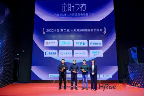 喔趣科技榮獲“2022中國人力資源前瞻服務機構”獎項